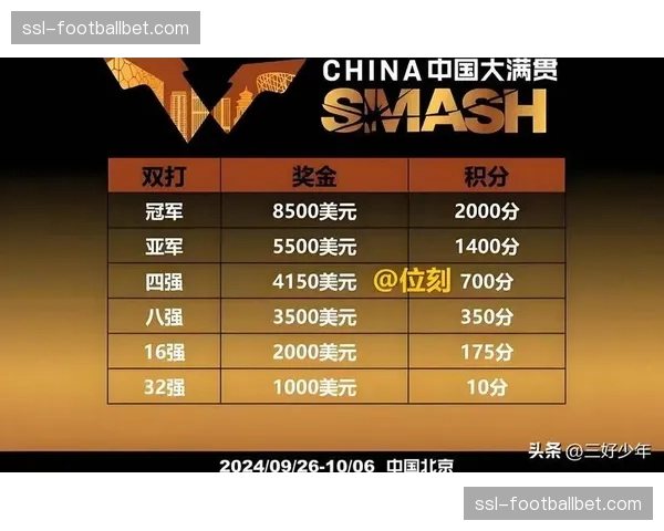 WTT系列赛全年总奖金创历史新高吸引全球资本关注